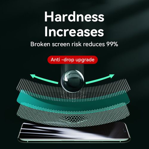 Joyroom HD Glass Screen Protector for iPhone 16-11 Pro Max (1/2/3pcs)